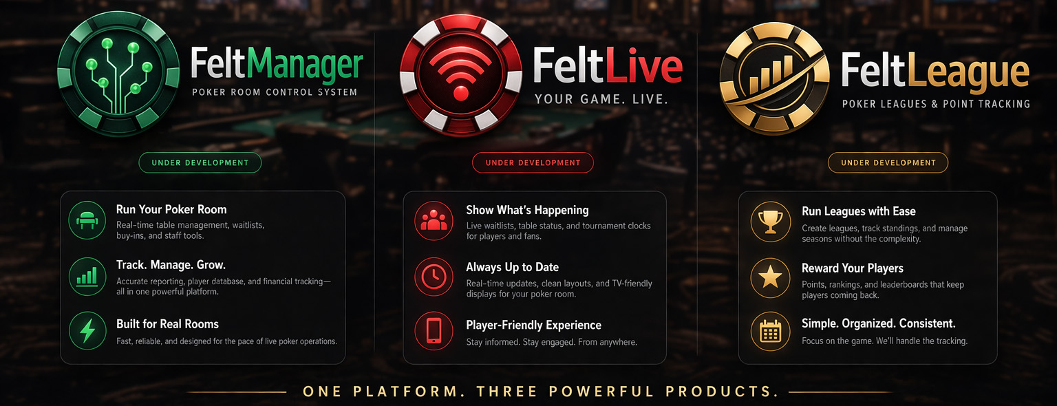 FeltPoker product highlights